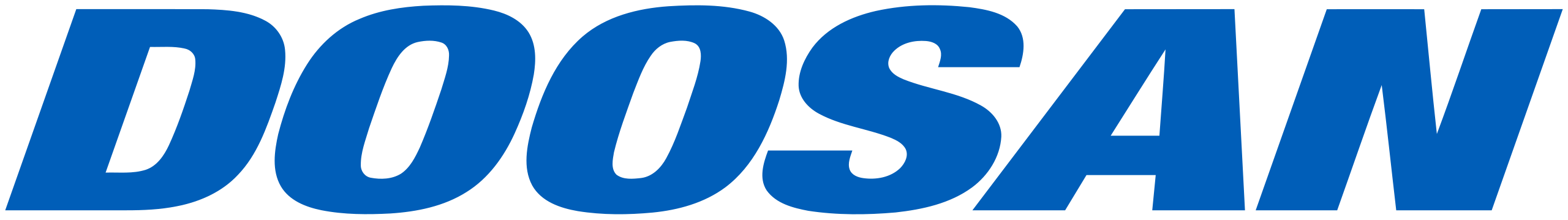 Doosan ağır texnika brendinin loqosu